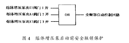 熔体泵